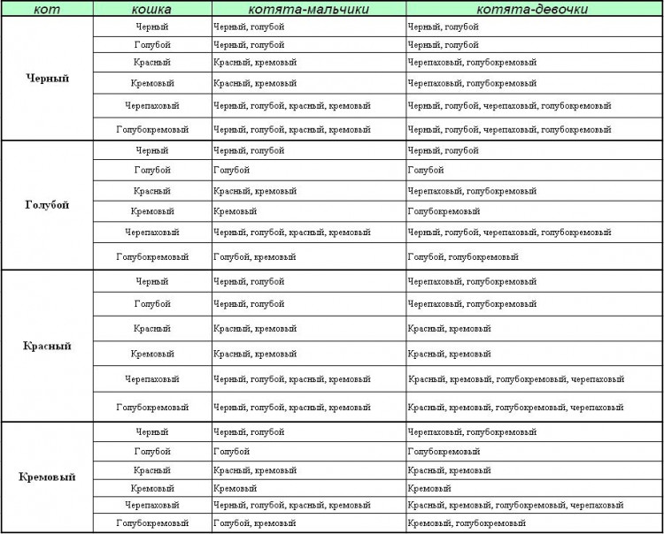 tabl11